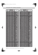 Preview for 118 page of Yamaha PSR-S550 Owner'S Manual