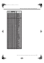 Preview for 119 page of Yamaha PSR-S550 Owner'S Manual