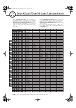 Preview for 120 page of Yamaha PSR-S550 Owner'S Manual