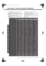 Preview for 121 page of Yamaha PSR-S550 Owner'S Manual