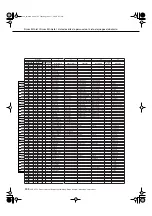 Preview for 122 page of Yamaha PSR-S550 Owner'S Manual