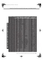 Preview for 123 page of Yamaha PSR-S550 Owner'S Manual