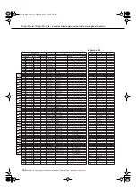 Preview for 124 page of Yamaha PSR-S550 Owner'S Manual