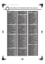 Preview for 126 page of Yamaha PSR-S550 Owner'S Manual