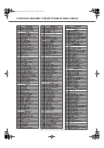 Preview for 127 page of Yamaha PSR-S550 Owner'S Manual