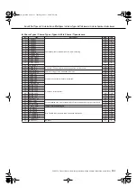 Preview for 131 page of Yamaha PSR-S550 Owner'S Manual