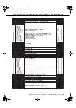 Preview for 133 page of Yamaha PSR-S550 Owner'S Manual