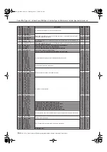 Preview for 134 page of Yamaha PSR-S550 Owner'S Manual