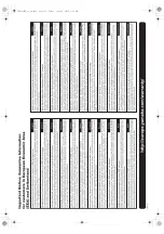 Preview for 115 page of Yamaha PSR-S970 Owner'S Manual