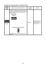 Preview for 64 page of Yamaha PW SYSTEM Manual