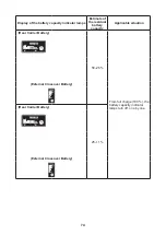 Preview for 74 page of Yamaha PW SYSTEM Manual