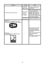 Preview for 82 page of Yamaha PW SYSTEM Manual