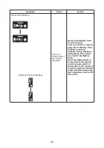 Preview for 89 page of Yamaha PW SYSTEM Manual