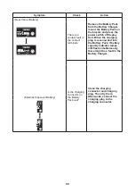 Preview for 90 page of Yamaha PW SYSTEM Manual