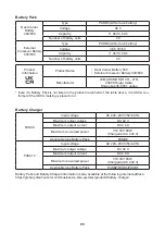 Preview for 93 page of Yamaha PW SYSTEM Manual