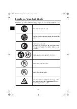 Preview for 14 page of Yamaha PW50L 2020 Owner'S Manual