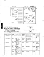 Preview for 6 page of Yamaha R-7 Service Manual