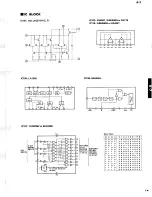 Preview for 13 page of Yamaha R-7 Service Manual