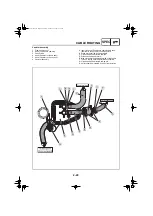 Preview for 106 page of Yamaha R15 2022 Service Manual