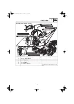 Preview for 321 page of Yamaha R15 2022 Service Manual