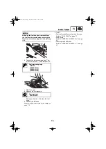 Preview for 325 page of Yamaha R15 2022 Service Manual