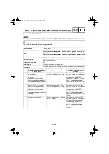 Preview for 388 page of Yamaha R15 2022 Service Manual