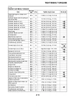 Preview for 47 page of Yamaha R6 2009 Service Manual