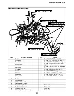 Preview for 212 page of Yamaha R6 2009 Service Manual