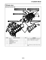 Preview for 224 page of Yamaha R6 2009 Service Manual