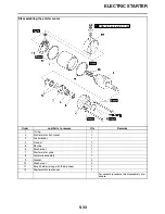 Preview for 242 page of Yamaha R6 2009 Service Manual