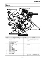 Preview for 288 page of Yamaha R6 2009 Service Manual