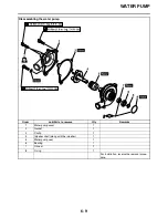 Preview for 296 page of Yamaha R6 2009 Service Manual