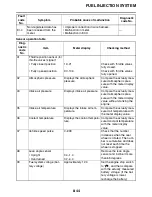 Preview for 367 page of Yamaha R6 2009 Service Manual