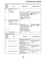 Preview for 369 page of Yamaha R6 2009 Service Manual