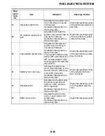 Preview for 371 page of Yamaha R6 2009 Service Manual