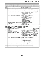 Preview for 376 page of Yamaha R6 2009 Service Manual