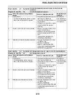 Preview for 378 page of Yamaha R6 2009 Service Manual