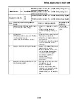 Preview for 391 page of Yamaha R6 2009 Service Manual