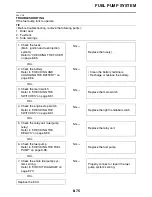 Preview for 398 page of Yamaha R6 2009 Service Manual