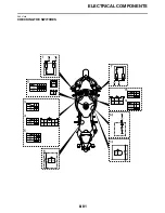 Preview for 404 page of Yamaha R6 2009 Service Manual