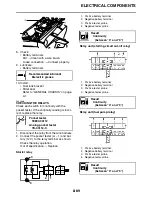 Preview for 412 page of Yamaha R6 2009 Service Manual