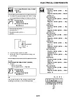 Preview for 414 page of Yamaha R6 2009 Service Manual