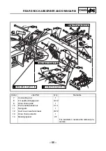 Preview for 63 page of Yamaha Raptor YFM350S Service Manual