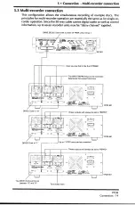 Preview for 23 page of Yamaha RC601 Operating Manual