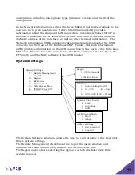 Preview for 33 page of Yamaha Revolabs Executive Elite 03-ELITEEXEC8-AU Installation And Operation Manual