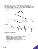 Preview for 12 page of Yamaha Revolabs HD Venue 01-HDVENU User And Setup Manual