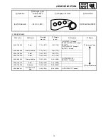 Preview for 48 page of Yamaha RST90GTY Service Manual