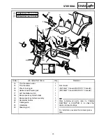 Preview for 78 page of Yamaha RST90GTY Service Manual