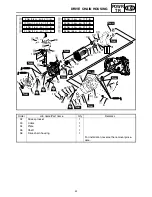 Preview for 84 page of Yamaha RST90GTY Service Manual