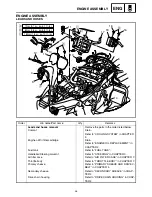 Preview for 90 page of Yamaha RST90GTY Service Manual